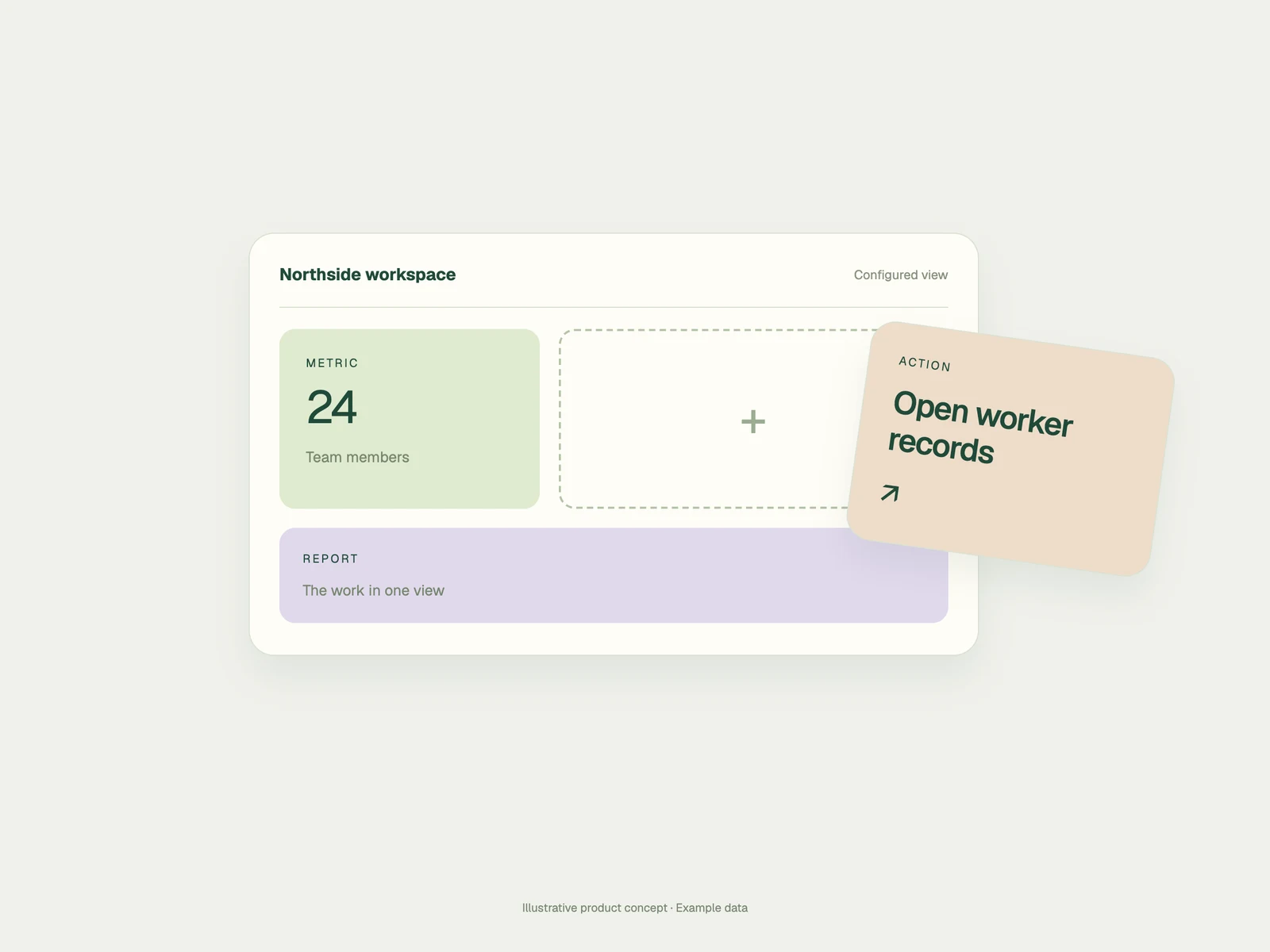 Illustrative configurable workspace with metric, report and action blocks